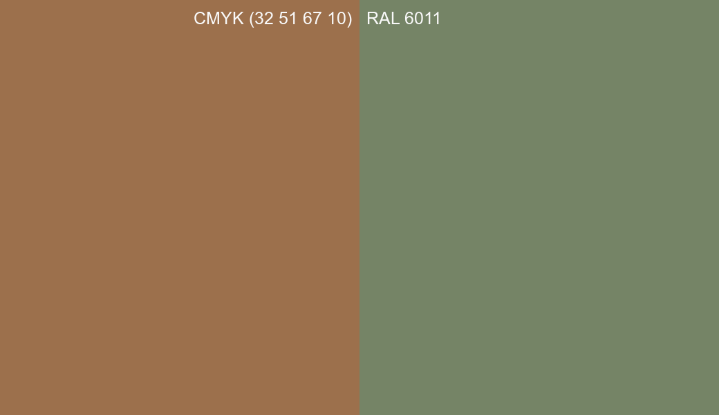 CMYK Color CMYK (32 51 67 10) vs RAL 6011 side by side comparison CMYK Color CMYK (32 51 67 10) vs RAL 6011 side by side comparison