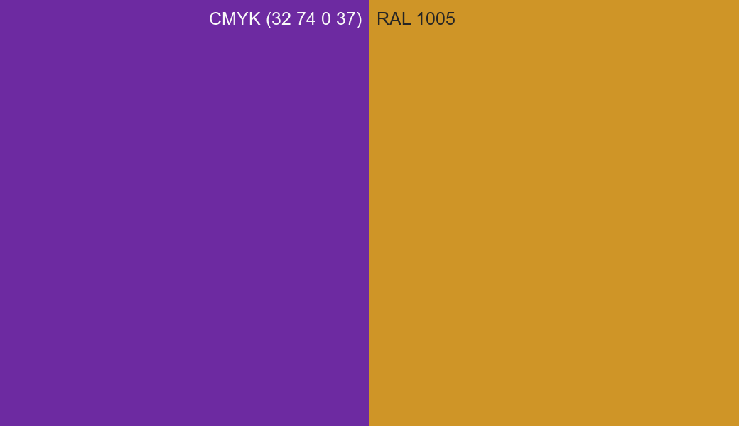 CMYK Color CMYK (32 74 0 37) vs RAL 1005 side by side comparison CMYK Color CMYK (32 74 0 37) vs RAL 1005 side by side comparison