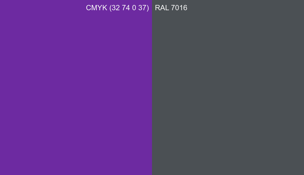 CMYK Color CMYK (32 74 0 37) vs RAL 7016 side by side comparison CMYK Color CMYK (32 74 0 37) vs RAL 7016 side by side comparison