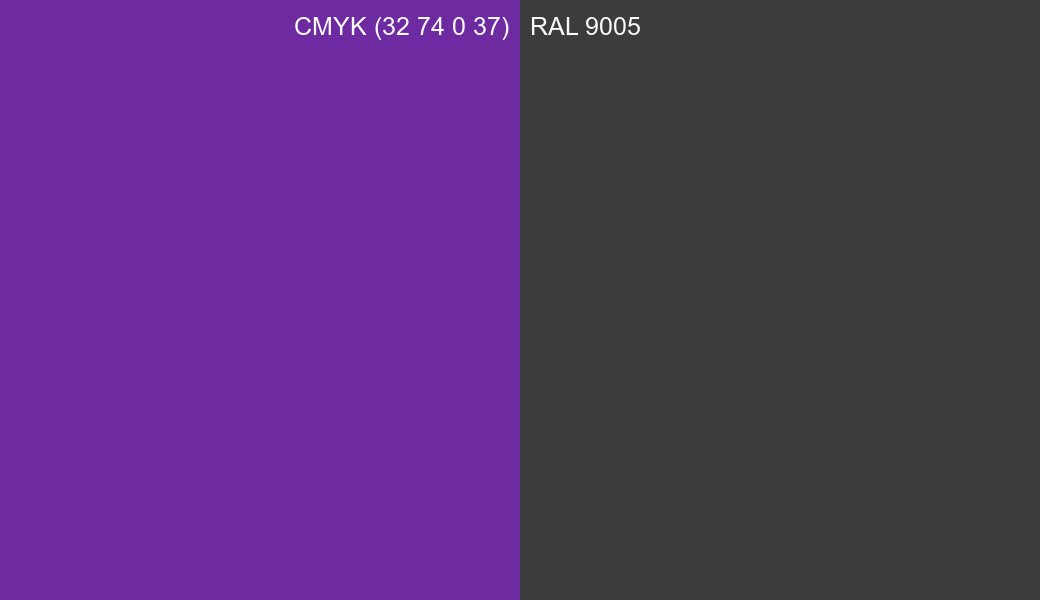 CMYK Color CMYK (32 74 0 37) vs RAL 9005 side by side comparison CMYK Color CMYK (32 74 0 37) vs RAL 9005 side by side comparison