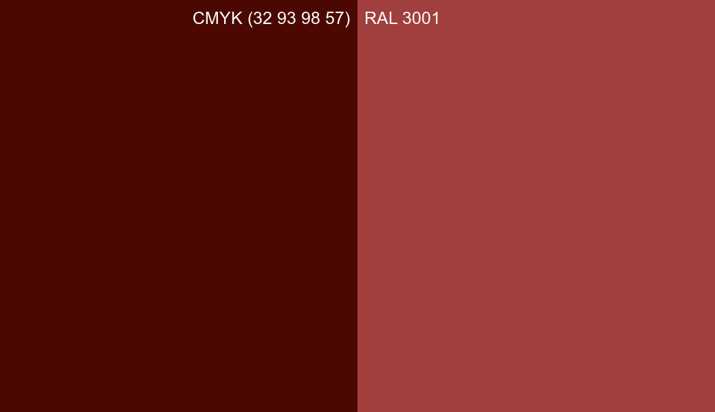 CMYK Color CMYK (32 93 98 57) vs RAL 3001 side by side comparison CMYK Color CMYK (32 93 98 57) vs RAL 3001 side by side comparison
