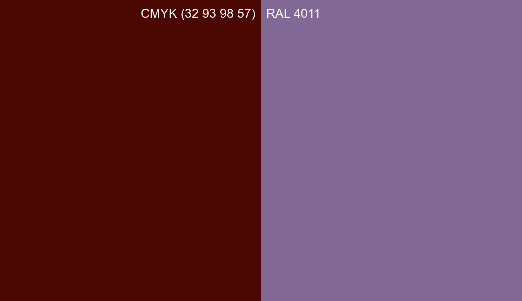 CMYK Color CMYK (32 93 98 57) vs RAL 4011 side by side comparison CMYK Color CMYK (32 93 98 57) vs RAL 4011 side by side comparison