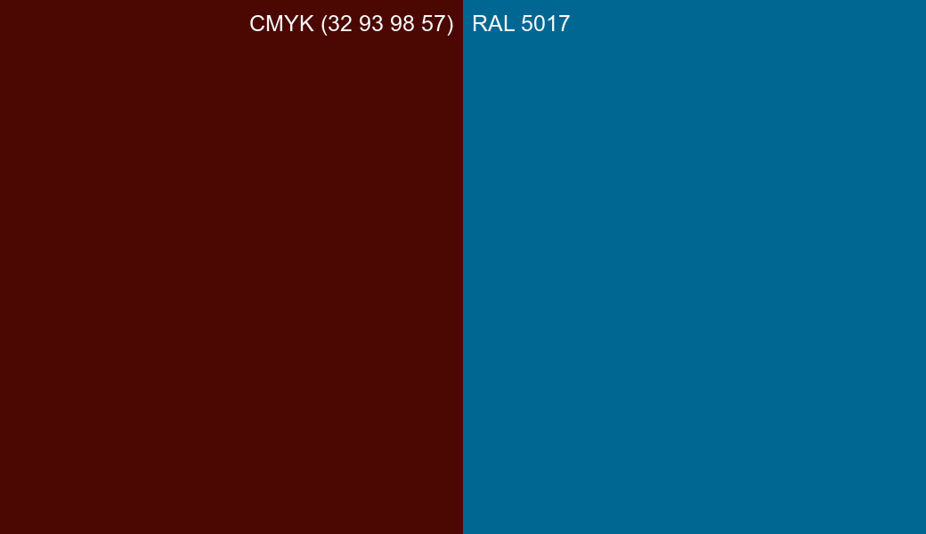 CMYK Color CMYK (32 93 98 57) vs RAL 5017 side by side comparison CMYK Color CMYK (32 93 98 57) vs RAL 5017 side by side comparison