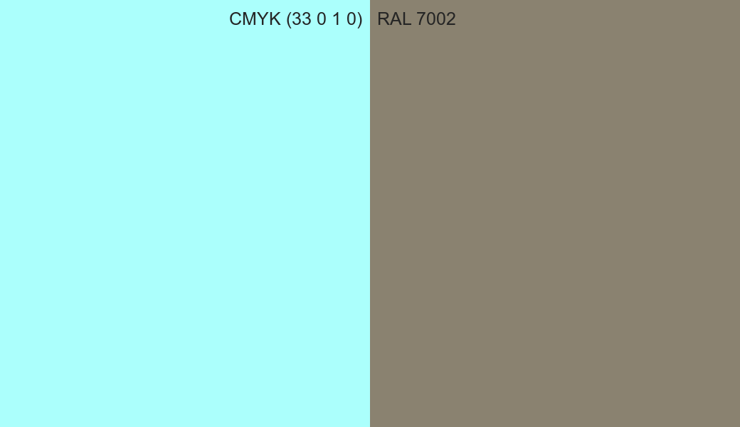 CMYK Color CMYK (33 0 1 0) vs RAL 7002 side by side comparison CMYK Color CMYK (33 0 1 0) vs RAL 7002 side by side comparison