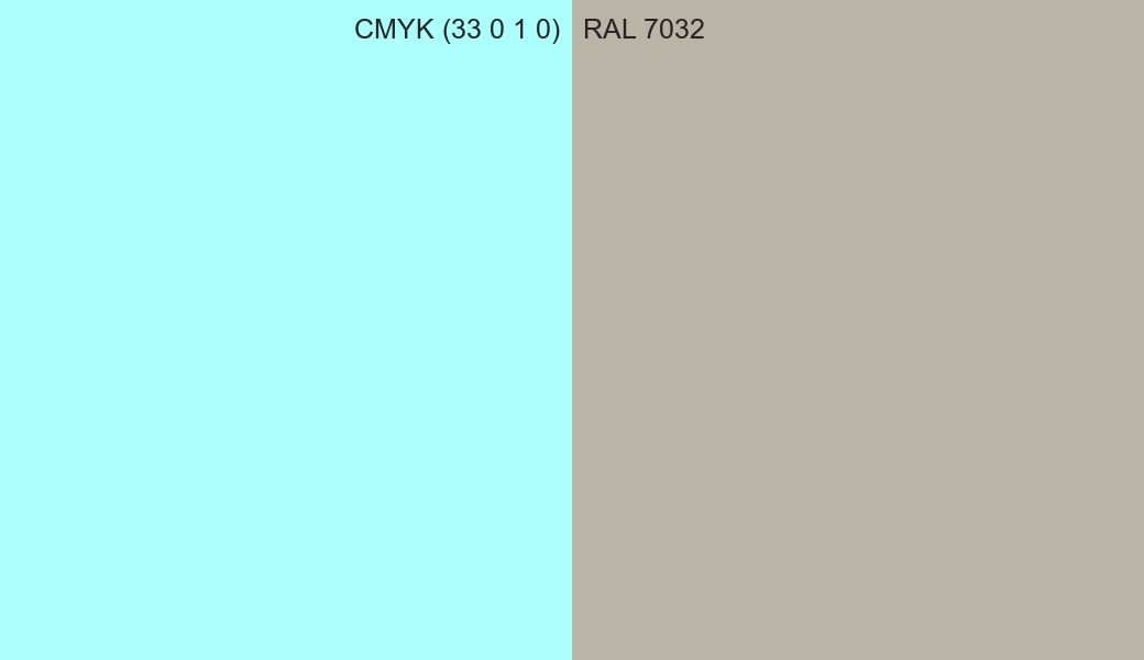 CMYK Color CMYK (33 0 1 0) vs RAL 7032 side by side comparison CMYK Color CMYK (33 0 1 0) vs RAL 7032 side by side comparison