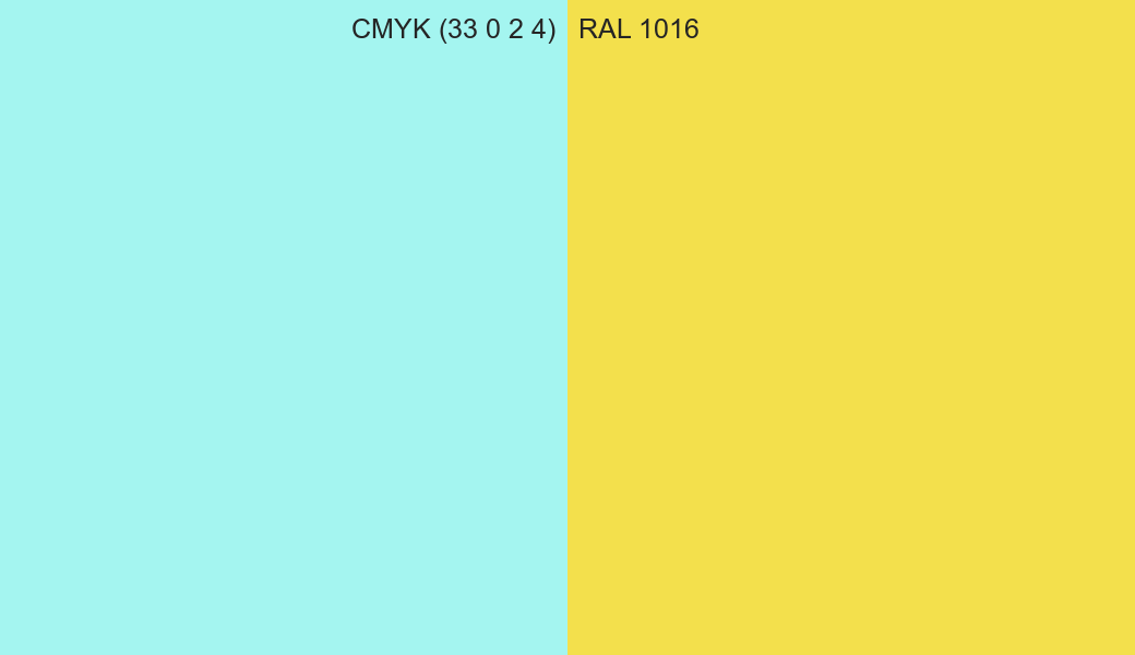 CMYK Color CMYK (33 0 2 4) vs RAL 1016 side by side comparison CMYK Color CMYK (33 0 2 4) vs RAL 1016 side by side comparison