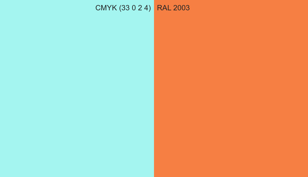 CMYK Color CMYK (33 0 2 4) vs RAL 2003 side by side comparison CMYK Color CMYK (33 0 2 4) vs RAL 2003 side by side comparison