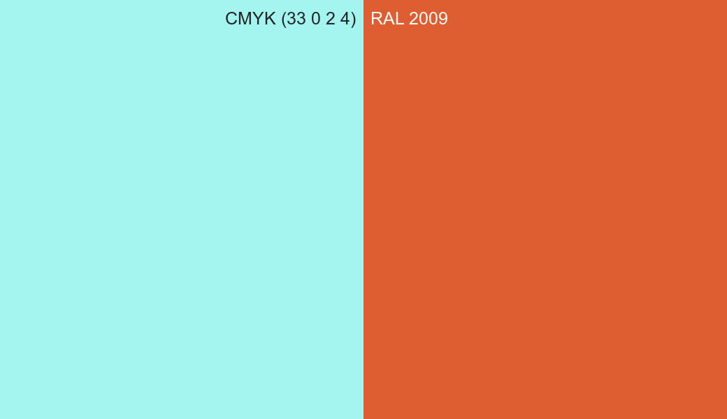 CMYK Color CMYK (33 0 2 4) vs RAL 2009 side by side comparison CMYK Color CMYK (33 0 2 4) vs RAL 2009 side by side comparison