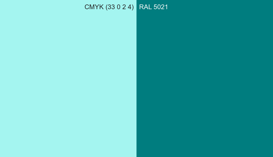 CMYK Color CMYK (33 0 2 4) vs RAL 5021 side by side comparison CMYK Color CMYK (33 0 2 4) vs RAL 5021 side by side comparison