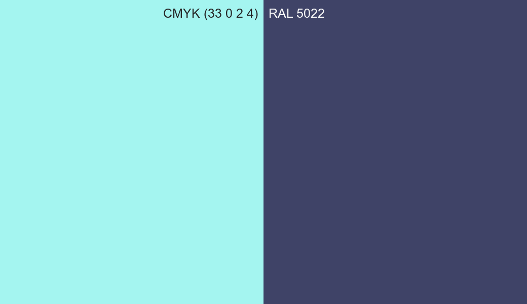 CMYK Color CMYK (33 0 2 4) vs RAL 5022 side by side comparison CMYK Color CMYK (33 0 2 4) vs RAL 5022 side by side comparison