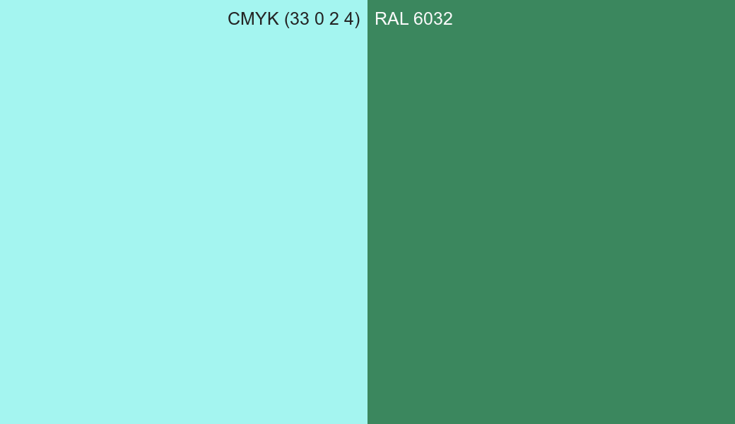 CMYK Color CMYK (33 0 2 4) vs RAL 6032 side by side comparison CMYK Color CMYK (33 0 2 4) vs RAL 6032 side by side comparison