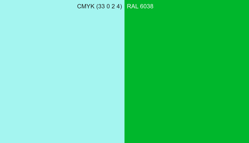 CMYK Color CMYK (33 0 2 4) vs RAL 6038 side by side comparison CMYK Color CMYK (33 0 2 4) vs RAL 6038 side by side comparison