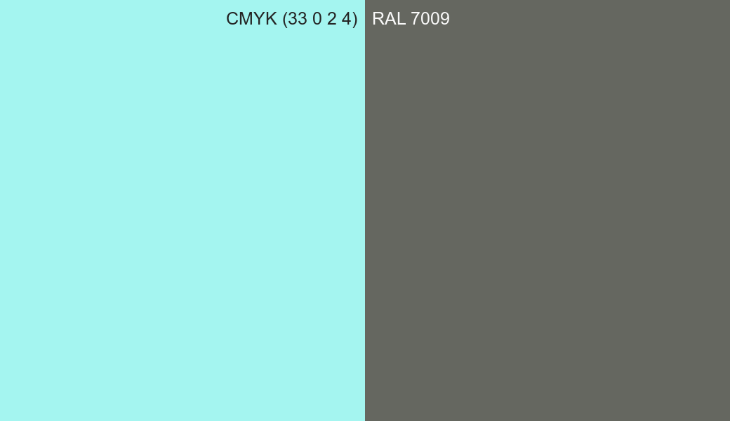 CMYK Color CMYK (33 0 2 4) vs RAL 7009 side by side comparison CMYK Color CMYK (33 0 2 4) vs RAL 7009 side by side comparison