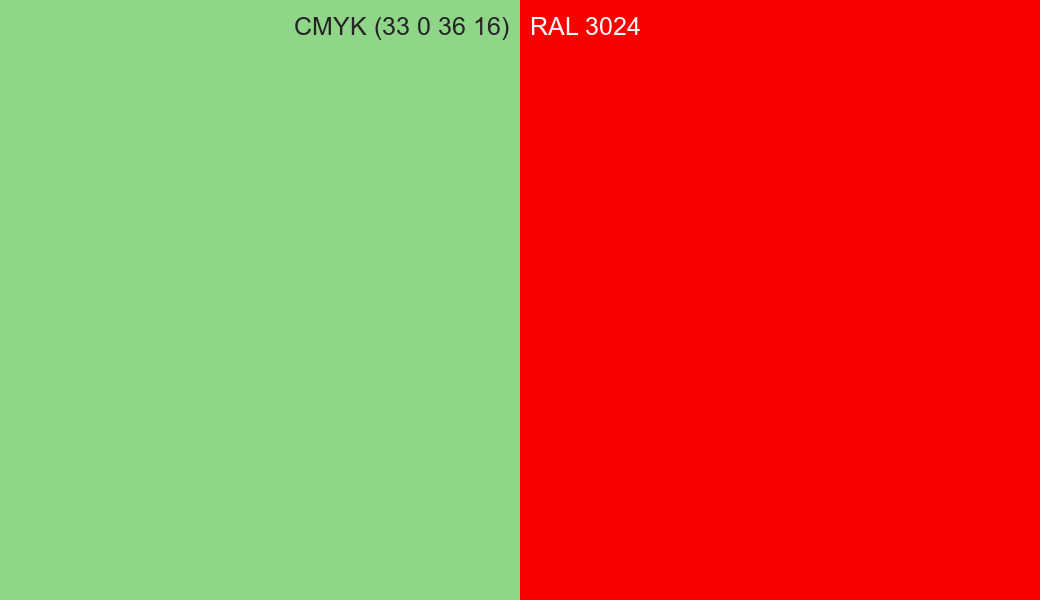 CMYK Color CMYK (33 0 36 16) vs RAL 3024 side by side comparison CMYK Color CMYK (33 0 36 16) vs RAL 3024 side by side comparison