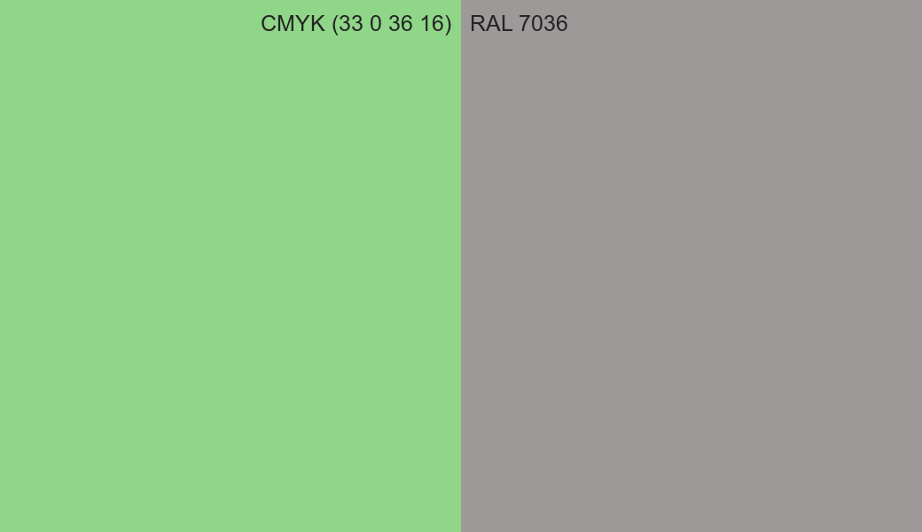 CMYK Color CMYK (33 0 36 16) vs RAL 7036 side by side comparison CMYK Color CMYK (33 0 36 16) vs RAL 7036 side by side comparison