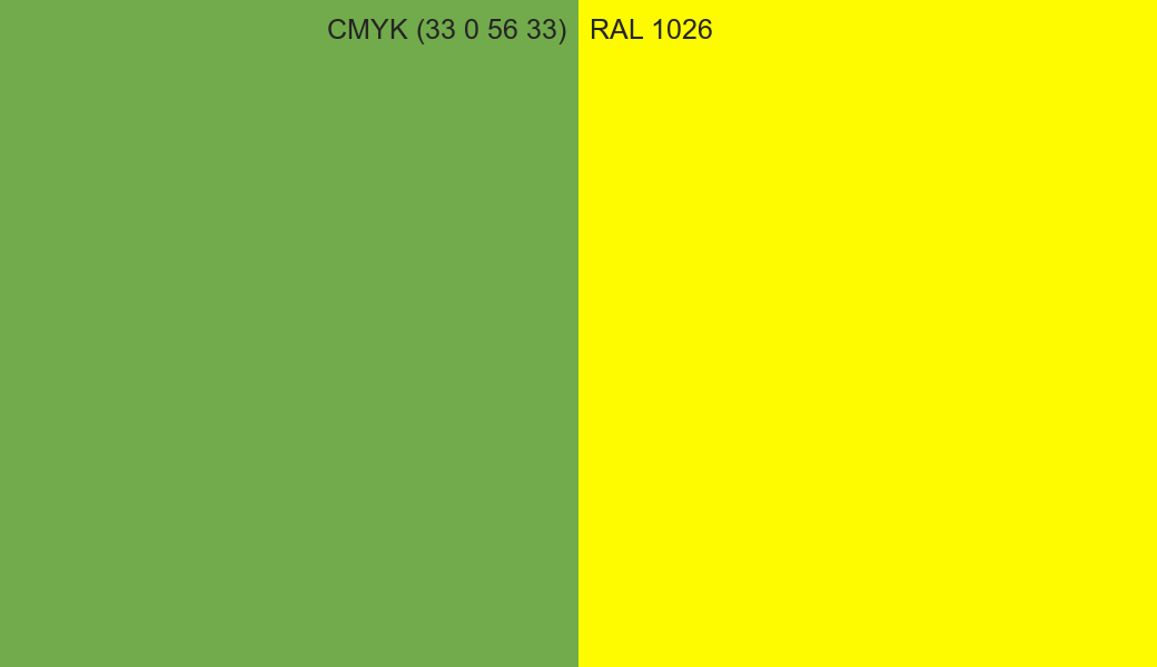 CMYK Color CMYK (33 0 56 33) vs RAL 1026 side by side comparison CMYK Color CMYK (33 0 56 33) vs RAL 1026 side by side comparison