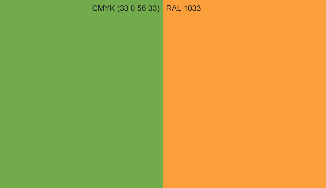 CMYK Color CMYK (33 0 56 33) vs RAL 1033 side by side comparison CMYK Color CMYK (33 0 56 33) vs RAL 1033 side by side comparison