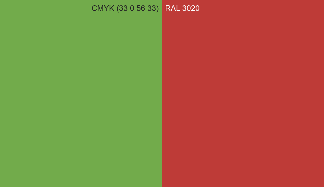 CMYK Color CMYK (33 0 56 33) vs RAL 3020 side by side comparison CMYK Color CMYK (33 0 56 33) vs RAL 3020 side by side comparison