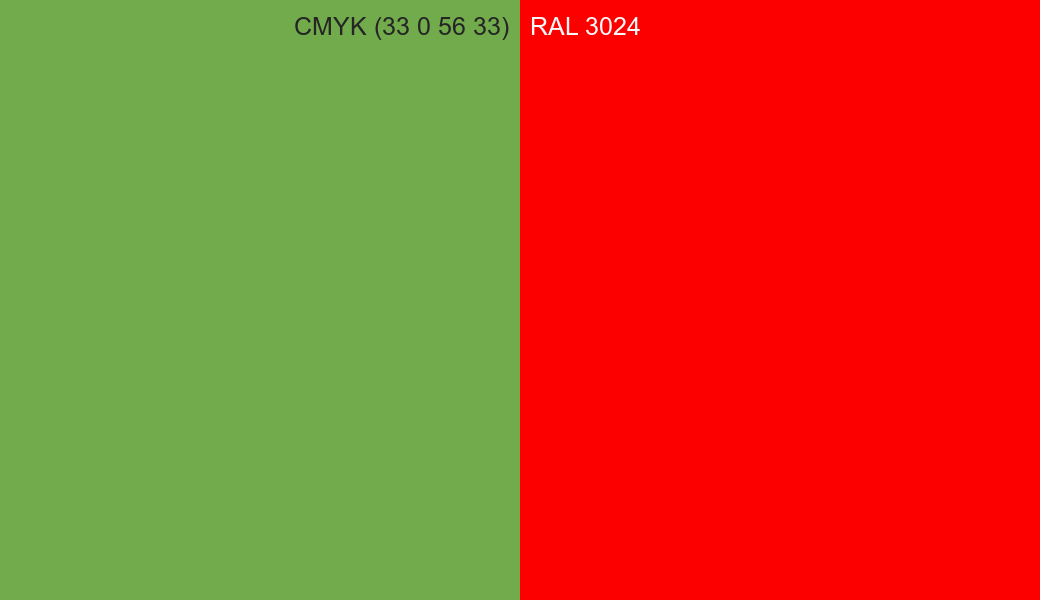 CMYK Color CMYK (33 0 56 33) vs RAL 3024 side by side comparison CMYK Color CMYK (33 0 56 33) vs RAL 3024 side by side comparison