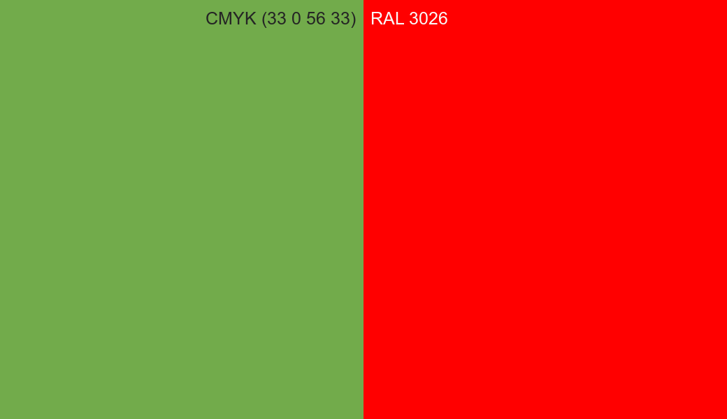 CMYK Color CMYK (33 0 56 33) vs RAL 3026 side by side comparison CMYK Color CMYK (33 0 56 33) vs RAL 3026 side by side comparison