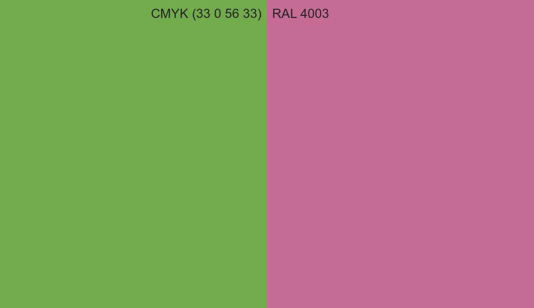 CMYK Color CMYK (33 0 56 33) vs RAL 4003 side by side comparison CMYK Color CMYK (33 0 56 33) vs RAL 4003 side by side comparison