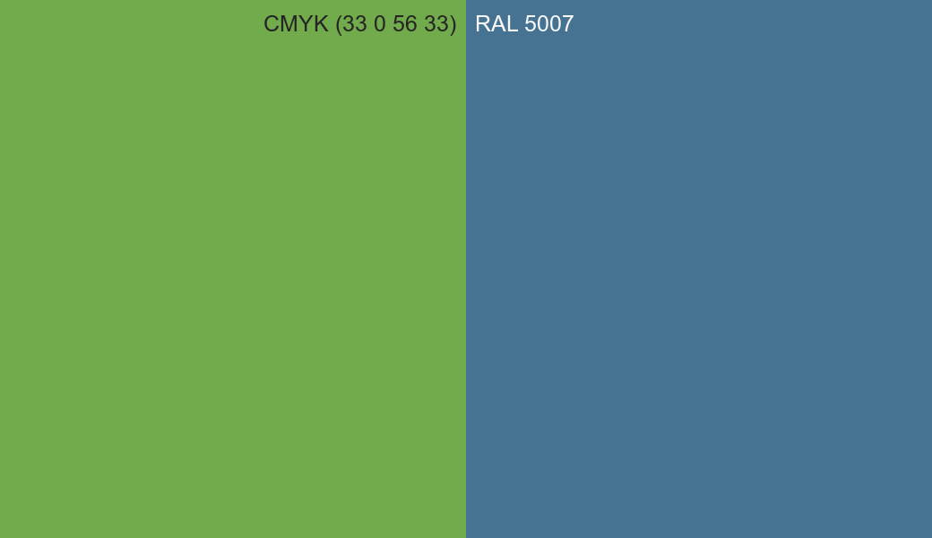 CMYK Color CMYK (33 0 56 33) vs RAL 5007 side by side comparison CMYK Color CMYK (33 0 56 33) vs RAL 5007 side by side comparison