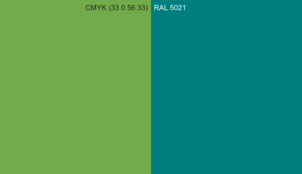 CMYK Color CMYK (33 0 56 33) vs RAL 5021 side by side comparison CMYK Color CMYK (33 0 56 33) vs RAL 5021 side by side comparison