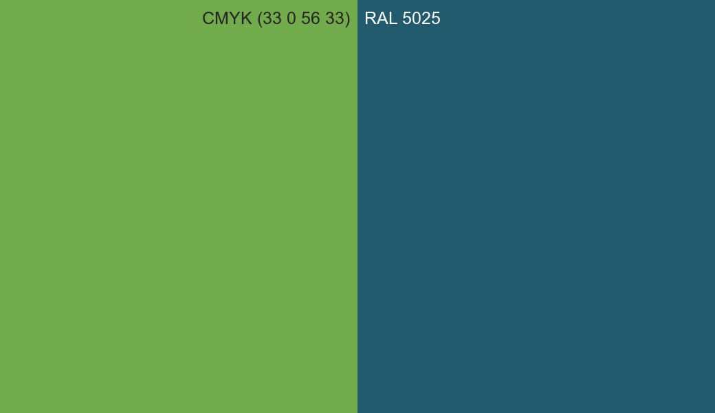 CMYK Color CMYK (33 0 56 33) vs RAL 5025 side by side comparison CMYK Color CMYK (33 0 56 33) vs RAL 5025 side by side comparison