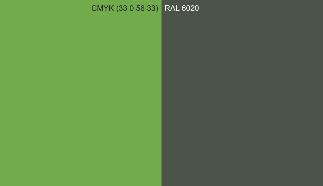 CMYK Color CMYK (33 0 56 33) vs RAL 6020 side by side comparison CMYK Color CMYK (33 0 56 33) vs RAL 6020 side by side comparison