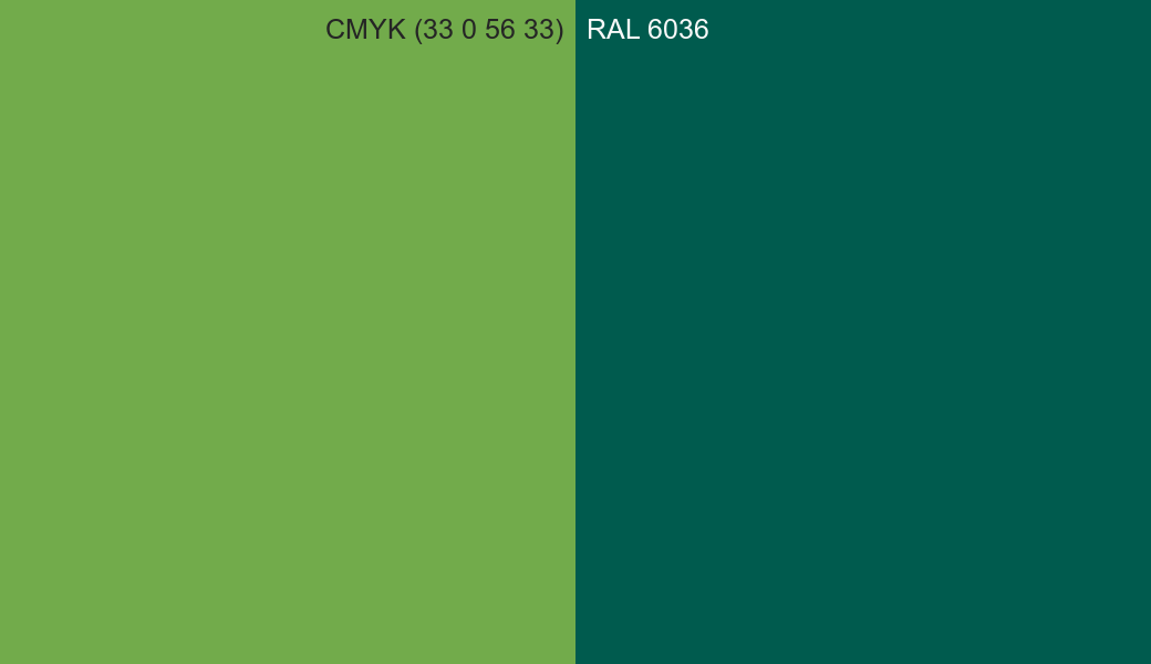 CMYK Color CMYK (33 0 56 33) vs RAL 6036 side by side comparison CMYK Color CMYK (33 0 56 33) vs RAL 6036 side by side comparison