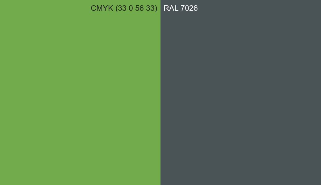 CMYK Color CMYK (33 0 56 33) vs RAL 7026 side by side comparison CMYK Color CMYK (33 0 56 33) vs RAL 7026 side by side comparison
