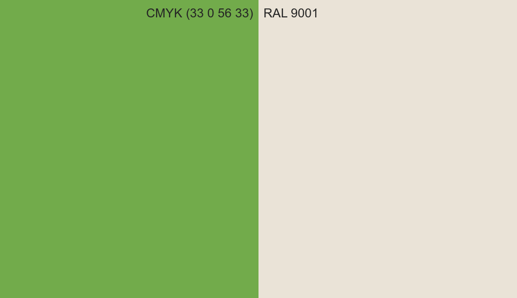 CMYK Color CMYK (33 0 56 33) vs RAL 9001 side by side comparison CMYK Color CMYK (33 0 56 33) vs RAL 9001 side by side comparison