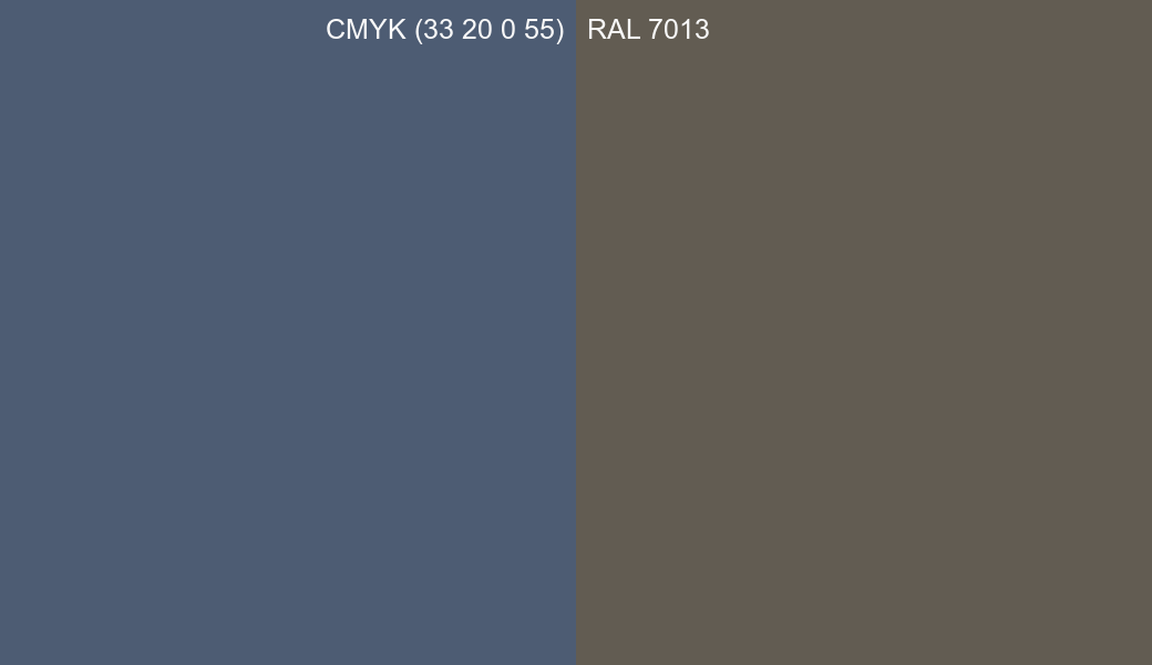 CMYK Color CMYK (33 20 0 55) vs RAL 7013 side by side comparison CMYK Color CMYK (33 20 0 55) vs RAL 7013 side by side comparison