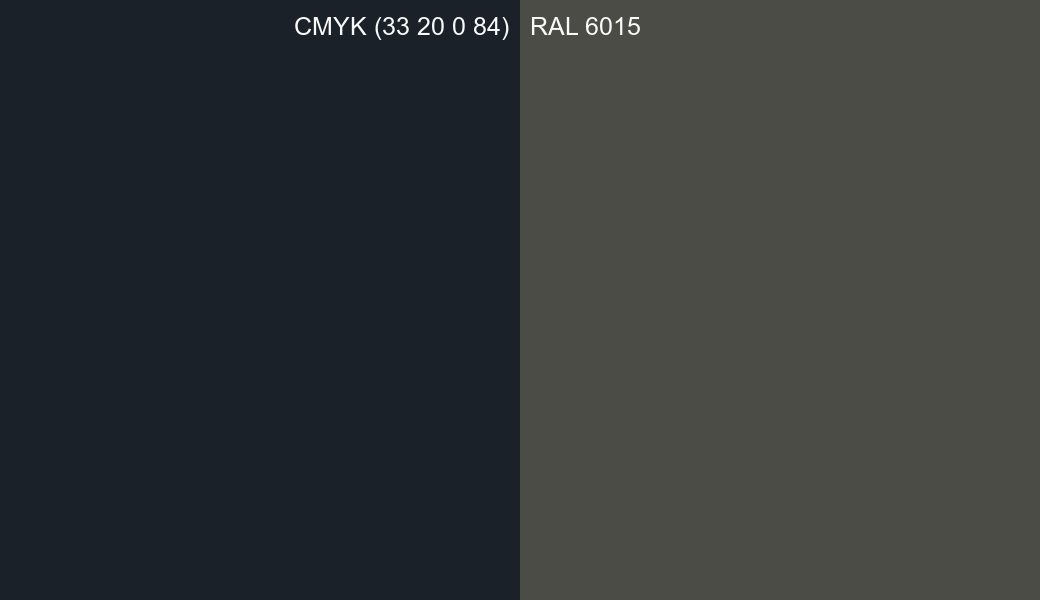CMYK Color CMYK (33 20 0 84) vs RAL 6015 side by side comparison CMYK Color CMYK (33 20 0 84) vs RAL 6015 side by side comparison