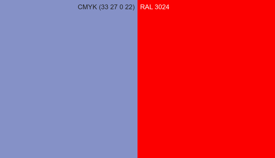 CMYK Color CMYK (33 27 0 22) vs RAL 3024 side by side comparison CMYK Color CMYK (33 27 0 22) vs RAL 3024 side by side comparison