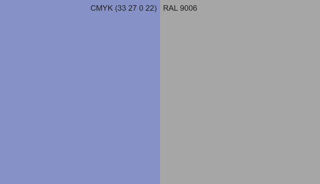 CMYK Color CMYK (33 27 0 22) vs RAL 9006 side by side comparison CMYK Color CMYK (33 27 0 22) vs RAL 9006 side by side comparison