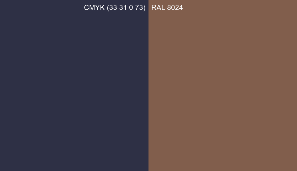 CMYK Color CMYK (33 31 0 73) vs RAL 8024 side by side comparison CMYK Color CMYK (33 31 0 73) vs RAL 8024 side by side comparison