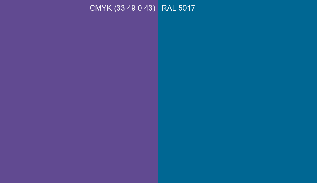 CMYK Color CMYK (33 49 0 43) vs RAL 5017 side by side comparison CMYK Color CMYK (33 49 0 43) vs RAL 5017 side by side comparison