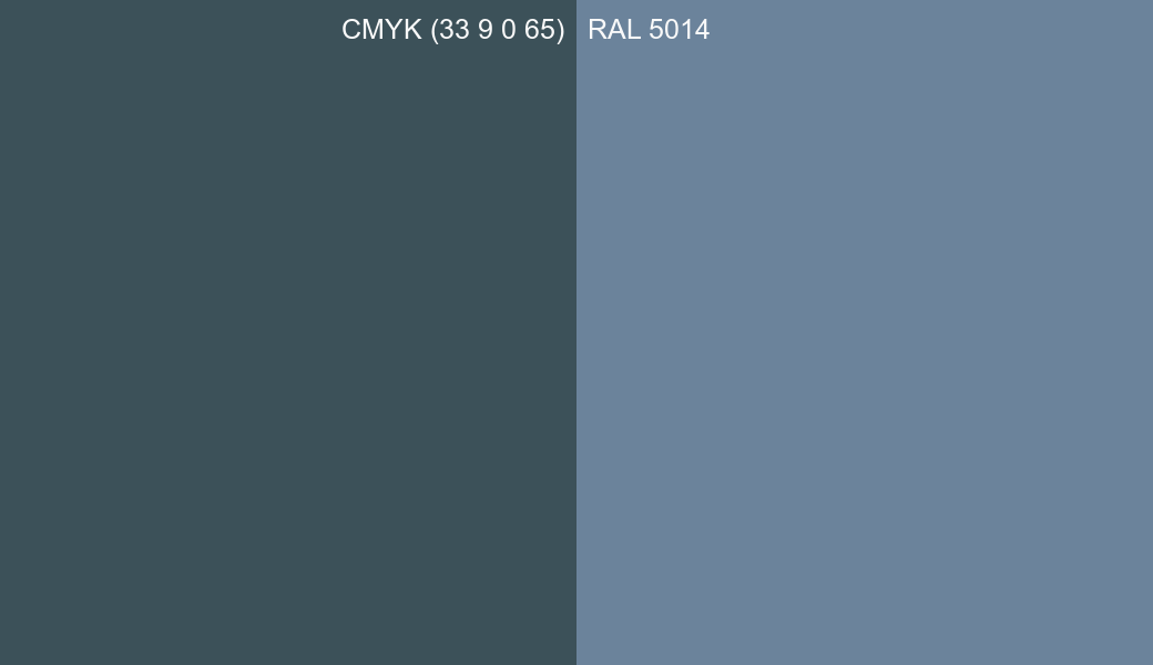 CMYK Color CMYK (33 9 0 65) vs RAL 5014 side by side comparison CMYK Color CMYK (33 9 0 65) vs RAL 5014 side by side comparison