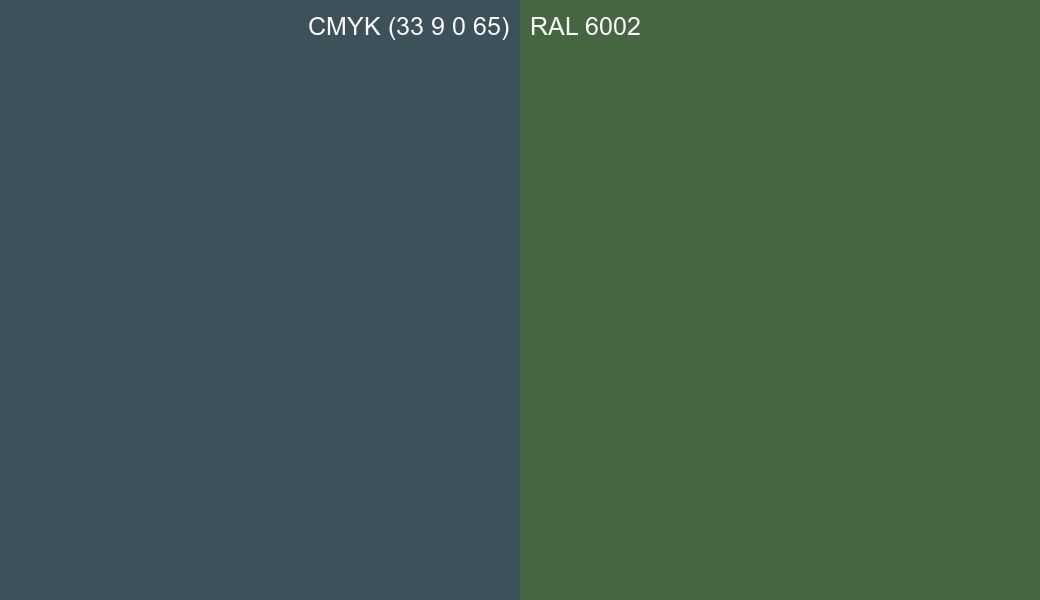 CMYK Color CMYK (33 9 0 65) vs RAL 6002 side by side comparison CMYK Color CMYK (33 9 0 65) vs RAL 6002 side by side comparison