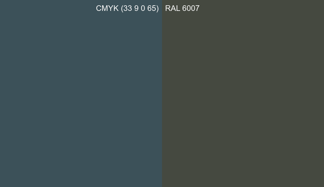 CMYK Color CMYK (33 9 0 65) vs RAL 6007 side by side comparison CMYK Color CMYK (33 9 0 65) vs RAL 6007 side by side comparison