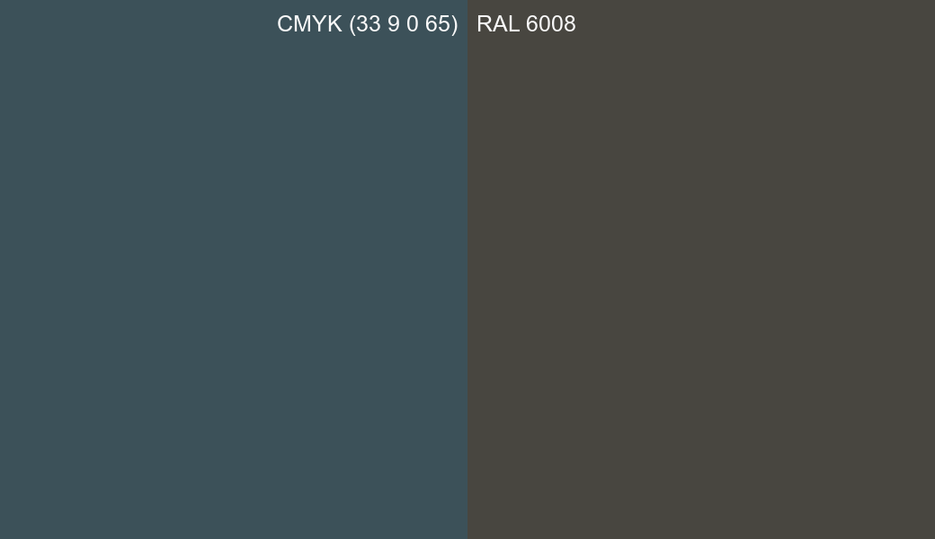 CMYK Color CMYK (33 9 0 65) vs RAL 6008 side by side comparison CMYK Color CMYK (33 9 0 65) vs RAL 6008 side by side comparison