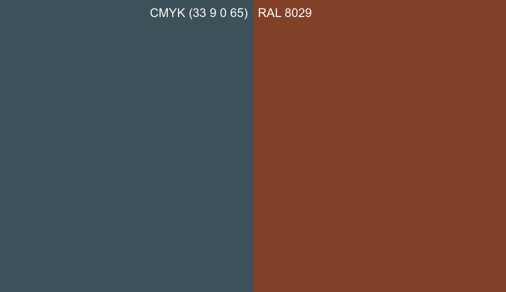 CMYK Color CMYK (33 9 0 65) vs RAL 8029 side by side comparison CMYK Color CMYK (33 9 0 65) vs RAL 8029 side by side comparison