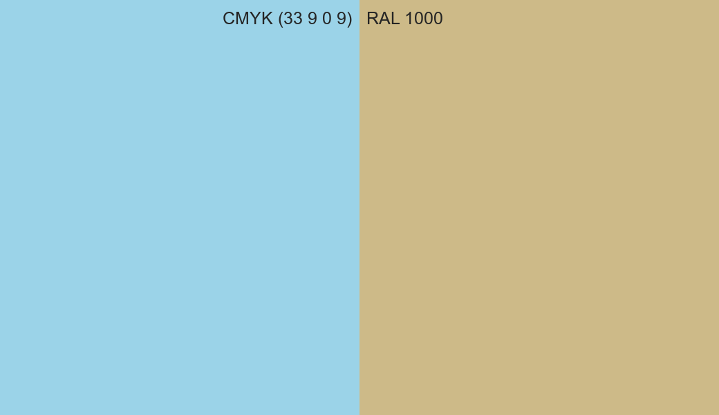 CMYK Color CMYK (33 9 0 9) vs RAL 1000 side by side comparison CMYK Color CMYK (33 9 0 9) vs RAL 1000 side by side comparison