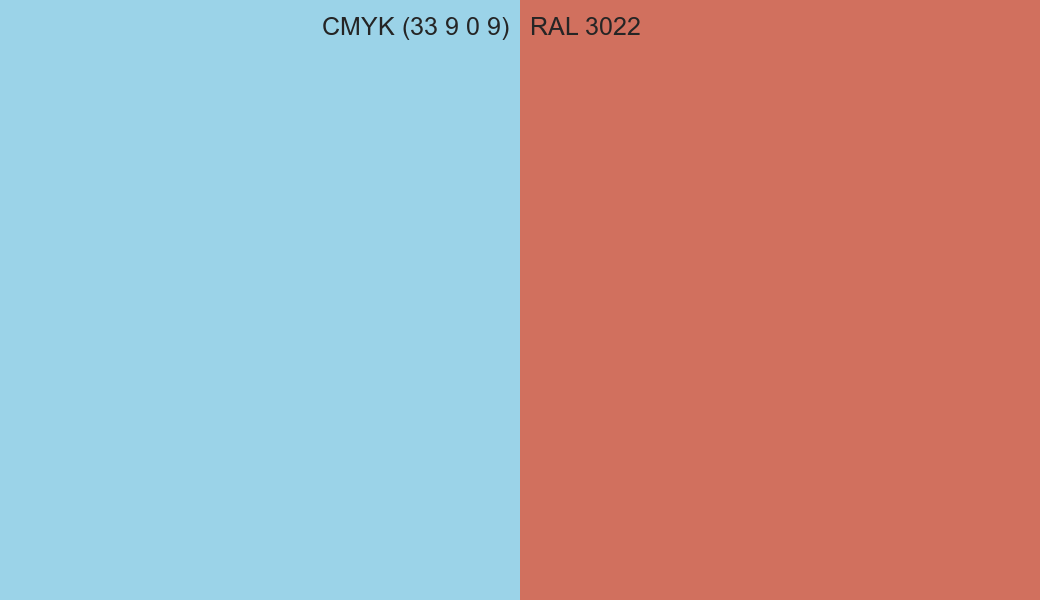 CMYK Color CMYK (33 9 0 9) vs RAL 3022 side by side comparison CMYK Color CMYK (33 9 0 9) vs RAL 3022 side by side comparison