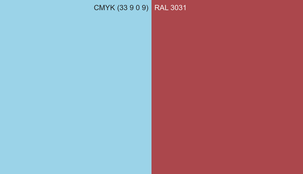 CMYK Color CMYK (33 9 0 9) vs RAL 3031 side by side comparison CMYK Color CMYK (33 9 0 9) vs RAL 3031 side by side comparison