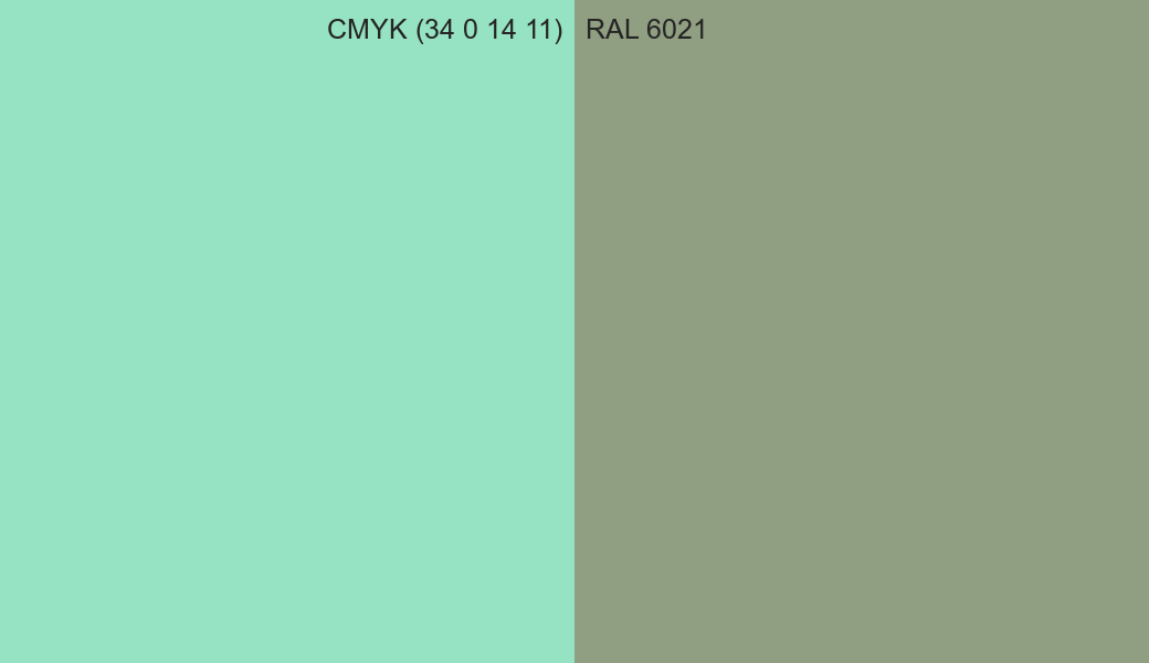 CMYK Color CMYK (34 0 14 11) vs RAL 6021 side by side comparison CMYK Color CMYK (34 0 14 11) vs RAL 6021 side by side comparison