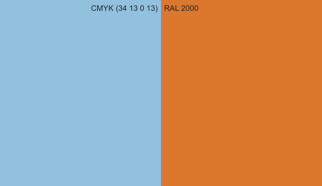 CMYK Color CMYK (34 13 0 13) vs RAL 2000 side by side comparison CMYK Color CMYK (34 13 0 13) vs RAL 2000 side by side comparison