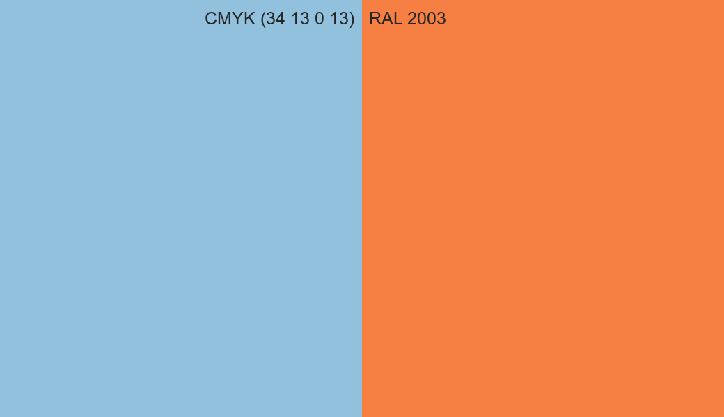 CMYK Color CMYK (34 13 0 13) vs RAL 2003 side by side comparison CMYK Color CMYK (34 13 0 13) vs RAL 2003 side by side comparison