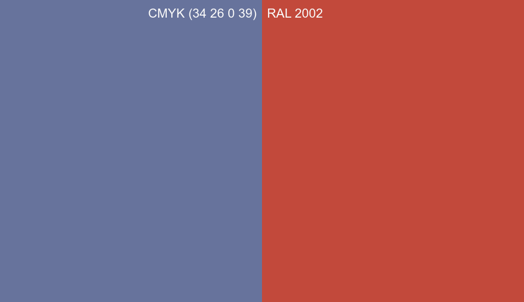 CMYK Color CMYK (34 26 0 39) vs RAL 2002 side by side comparison CMYK Color CMYK (34 26 0 39) vs RAL 2002 side by side comparison
